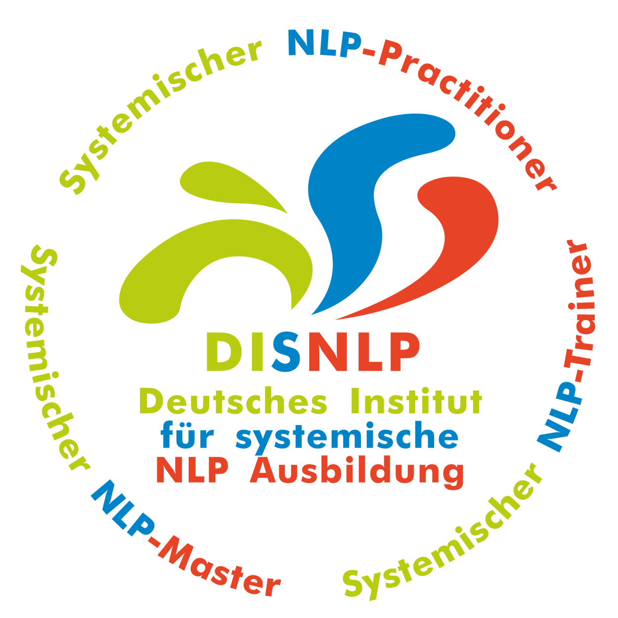 Selbstbewusstseinstraining Köln mit NLP-Diplom® mehr Selbstbewusstsein stärken Köln, NLP Coaching Ausbildung Köln mit Familienaufstellung