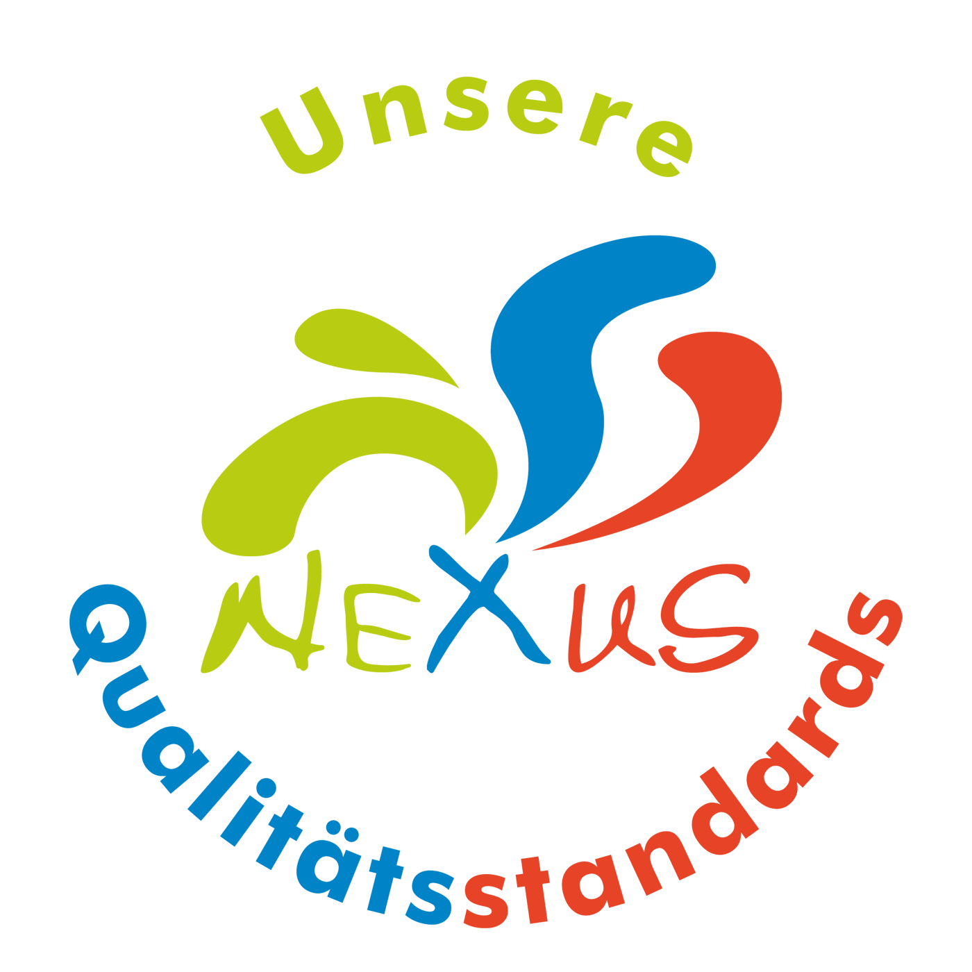 Die Nexus Qualitätsstandards. Selbstbewusstseinstraining Köln mit NLP-Diplom® mehr Selbstbewusstsein stärken Köln, NLP Coaching Ausbildung Köln mit Familienaufstellung